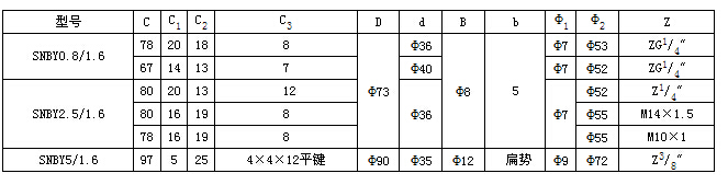 QQ截圖20150222075254.jpg