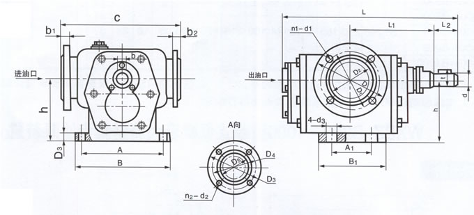 WXB-B200～1000齒輪油