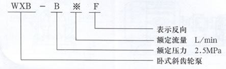 WXB-B200～1000齒輪油