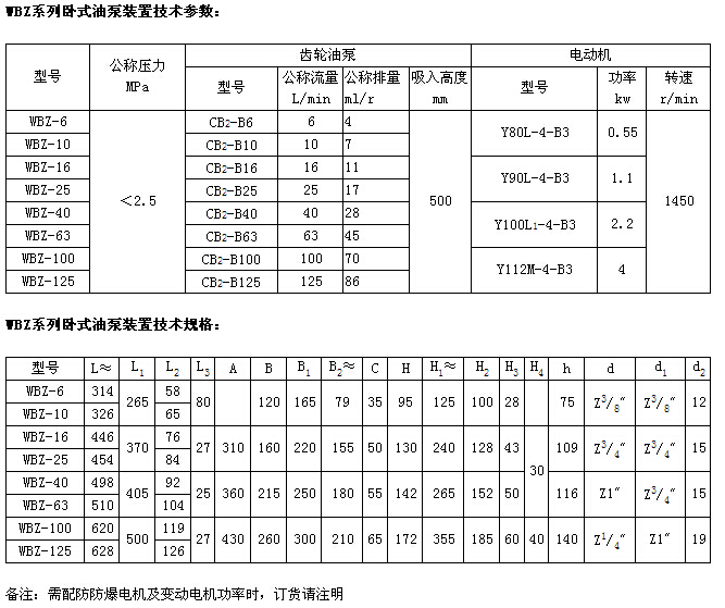 臥式油泵電機組