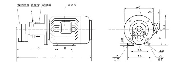 CB-B型立臥式齒輪油泵電機(jī)組